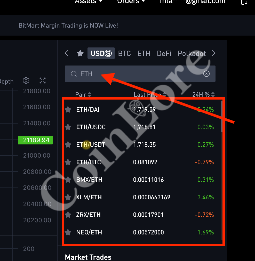 Apollo Currency (APL) Price Prediction , – | CoinCodex