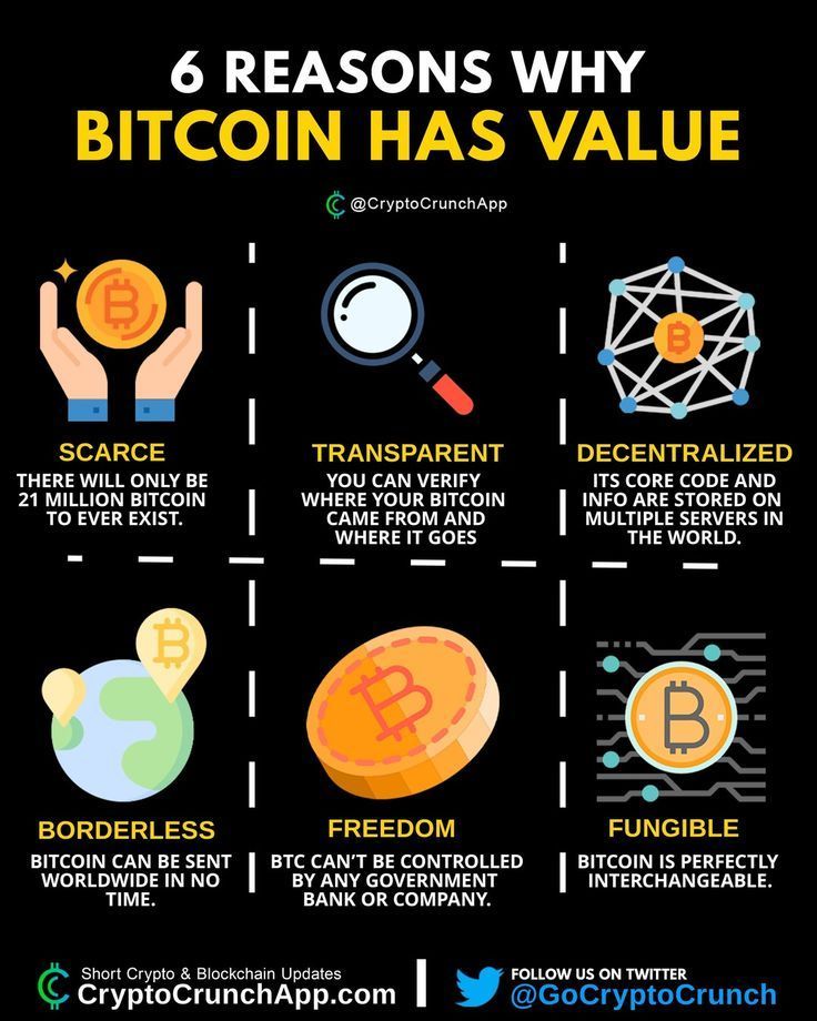 “Bitcoin Has No Intrinsic Value”. Then What Gives Bitcoin Value?