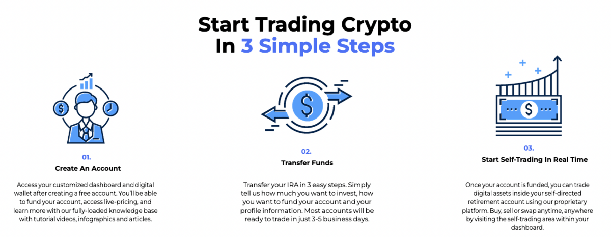 How Does a Cryptocurrency IRA Work? | Digital IRA Benefits