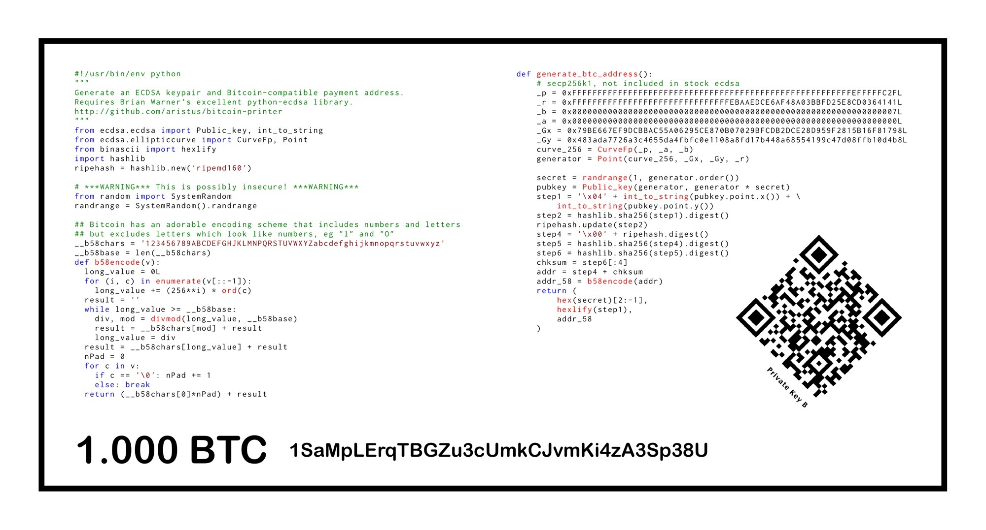 Making sense of bitcoin and blockchain technology: PwC