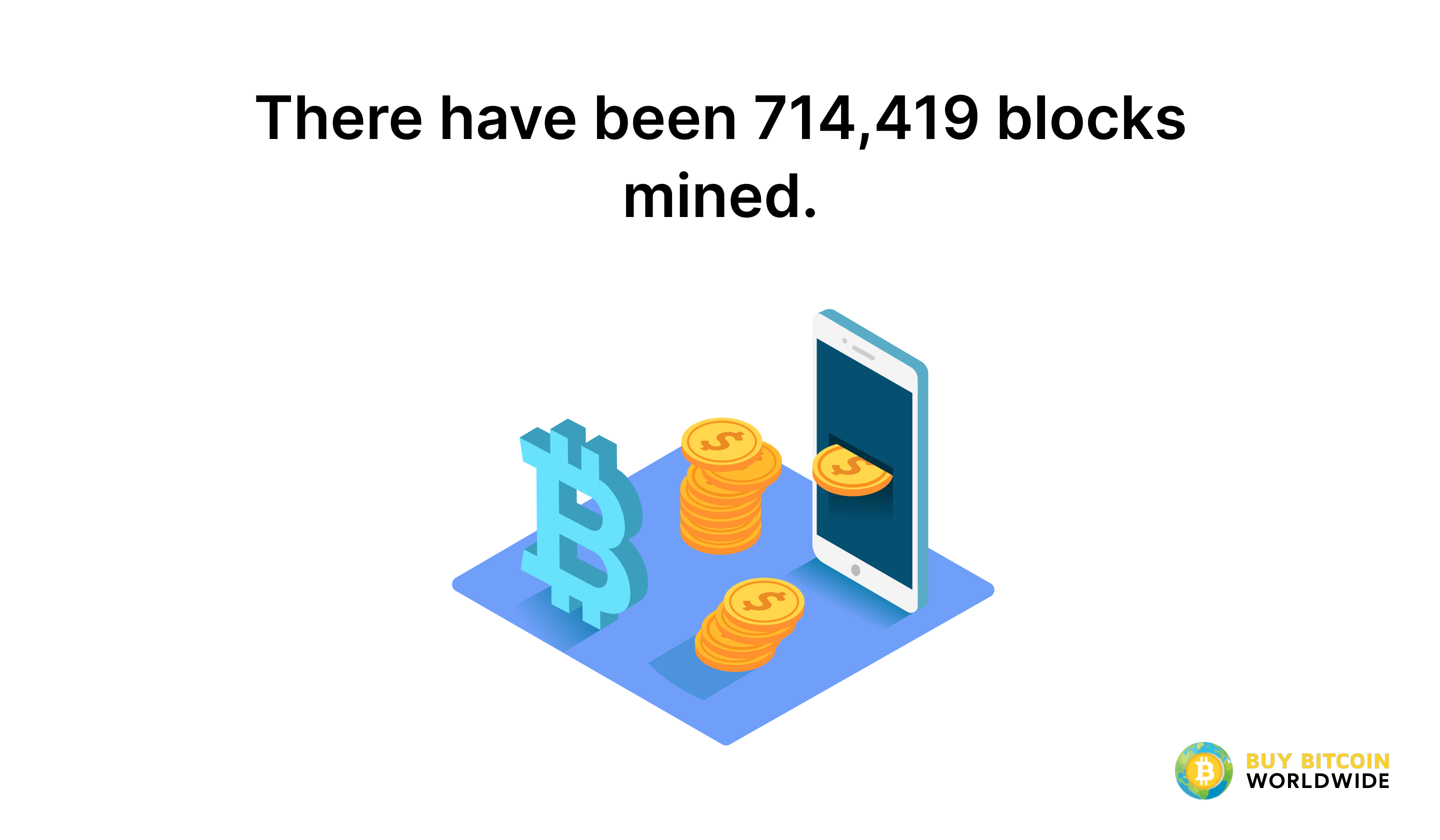 How Many Bitcoin Are There? How Much Supply Left to Mine?