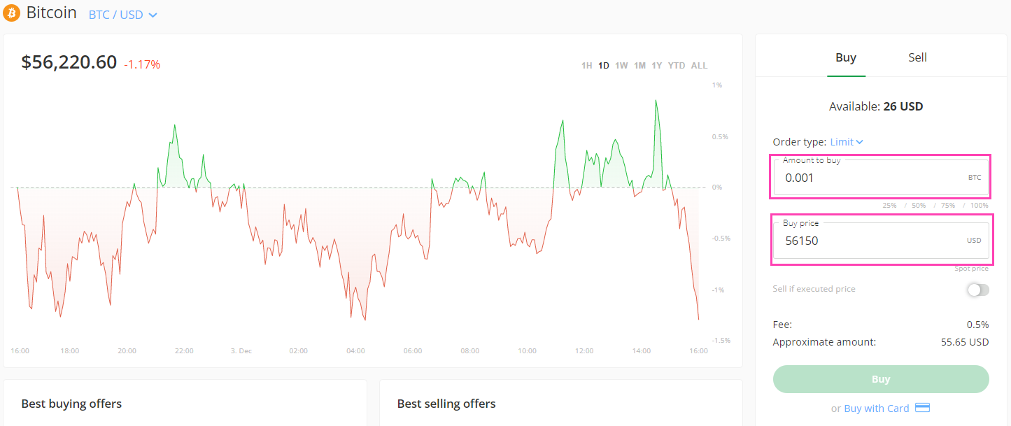 BTC to USD | Bitcoin to US Dollar — Exchange Rate, Convert