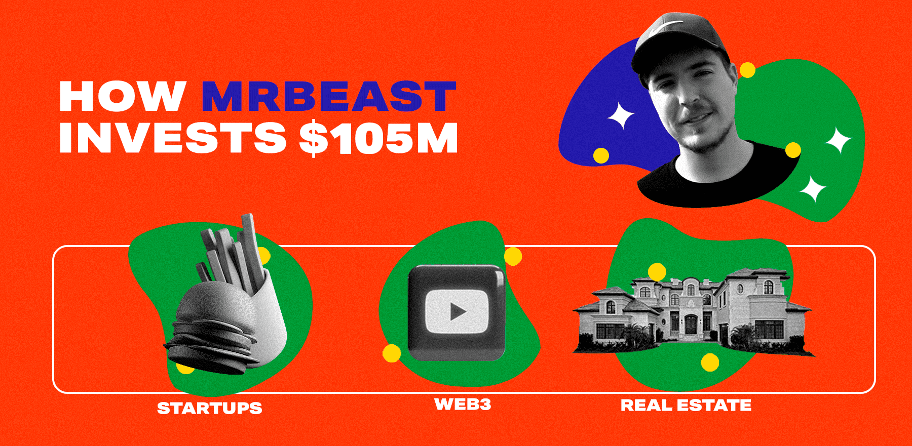 How Much Does Mr. Beast Make? [ Net Worth + Earnings]