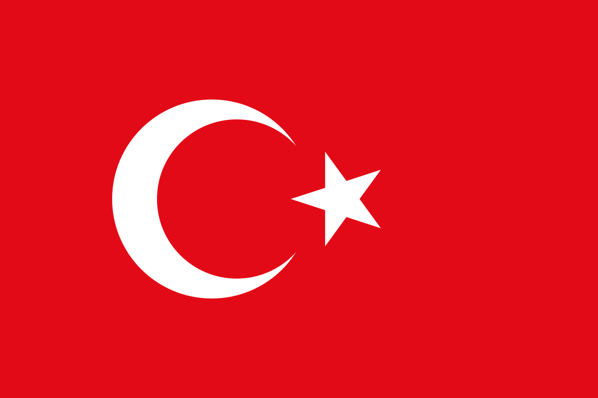 Best Crypto Exchanges in Turkey for 