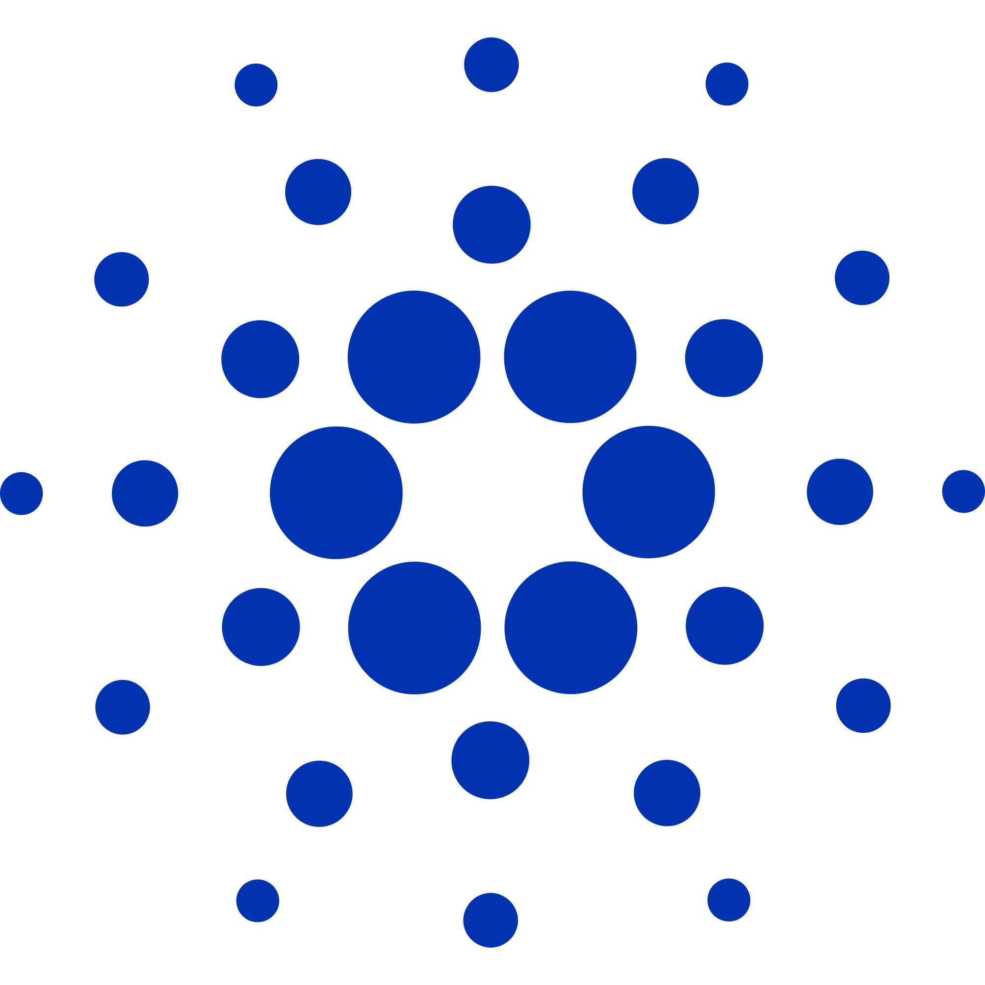 How to Trade Cardano - Guide to Buying and Selling ADA Tokens | Coin Guru