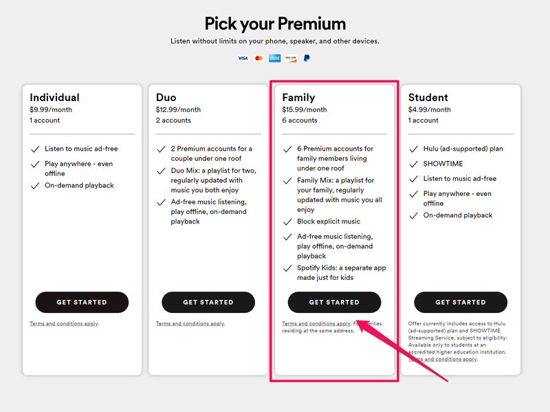 Family plan - Spotify
