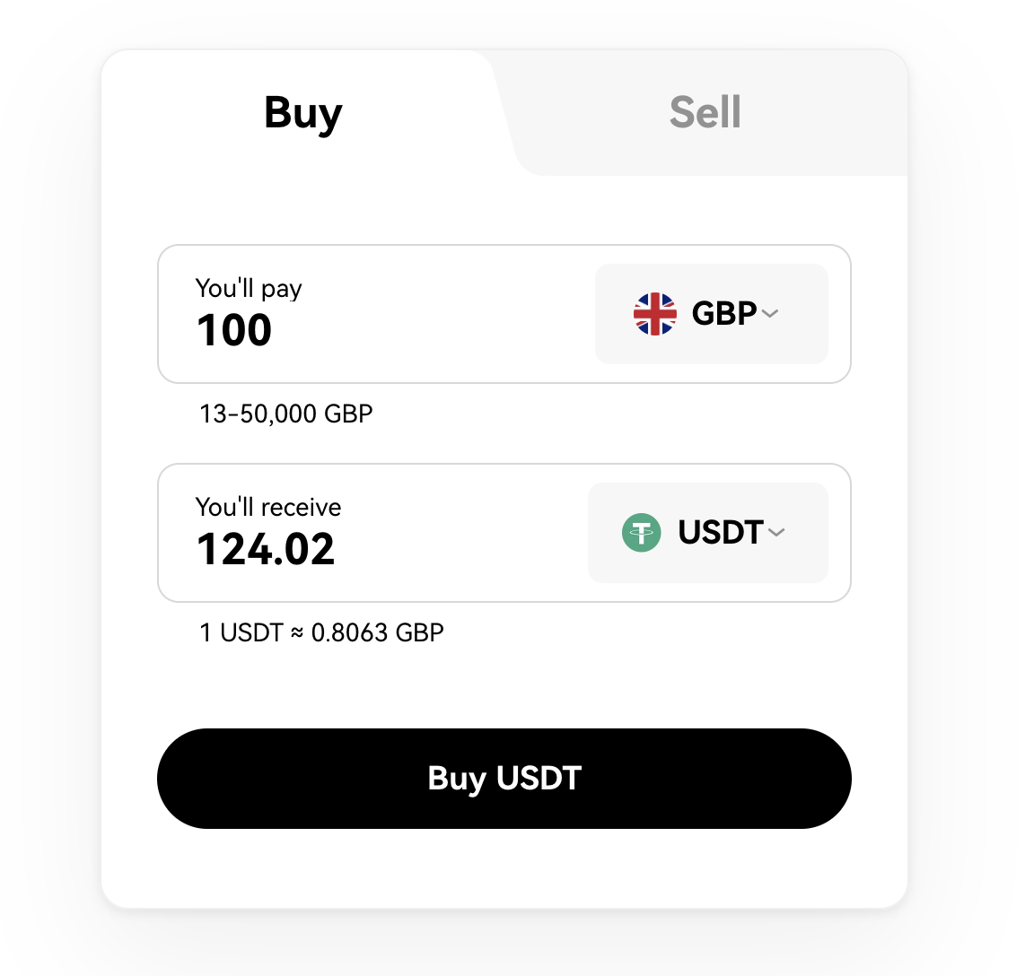 How to Buy USDT (Tether) in the UK