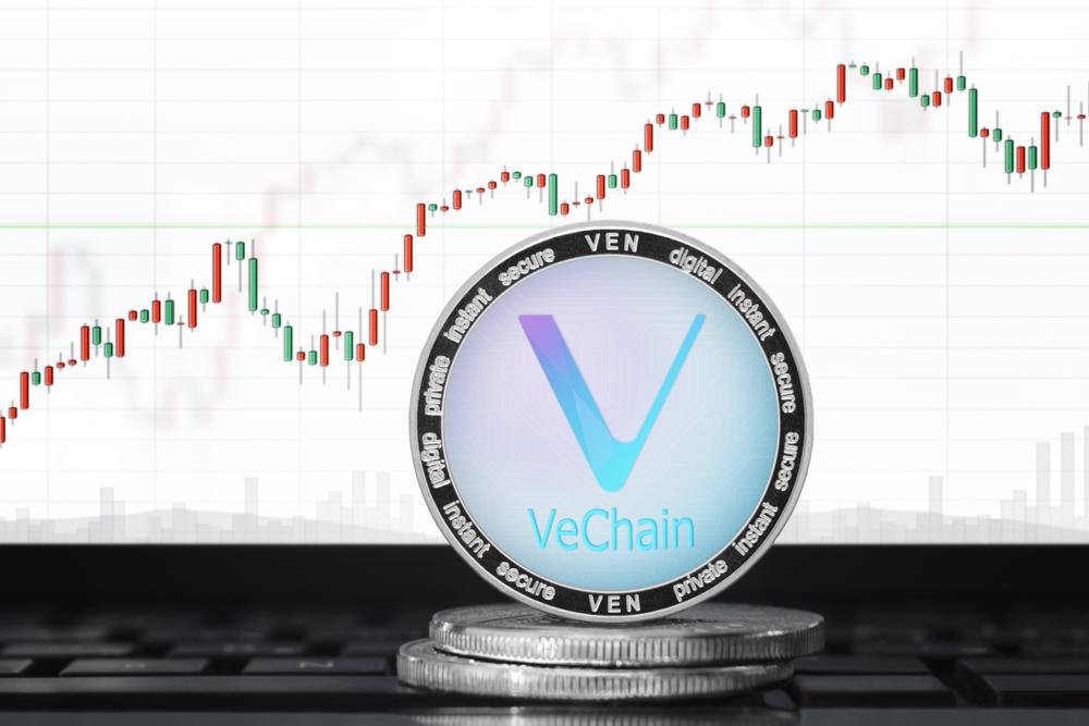 Buy VeChain with Credit or Debit Card | Buy VET Instantly