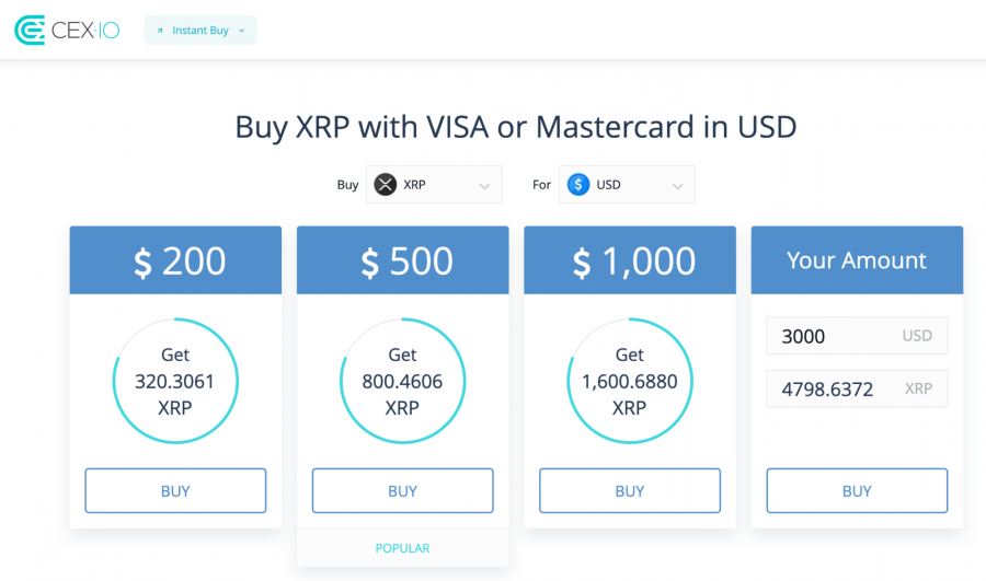 How to Buy XRP in the UK ()