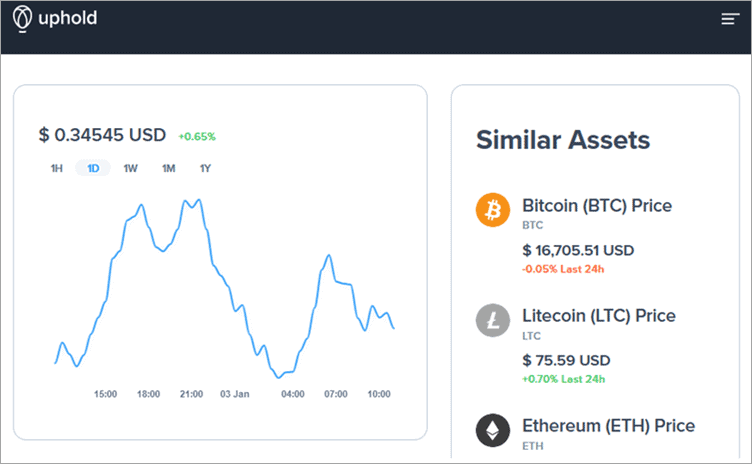 How to Buy Ripple (XRP)