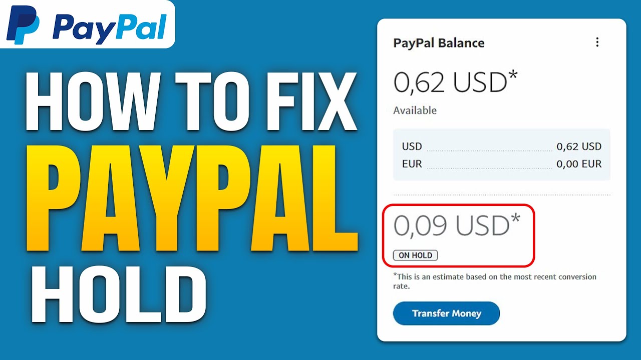 How to Resolve Payments on Hold or Unavailable | PayPal AU