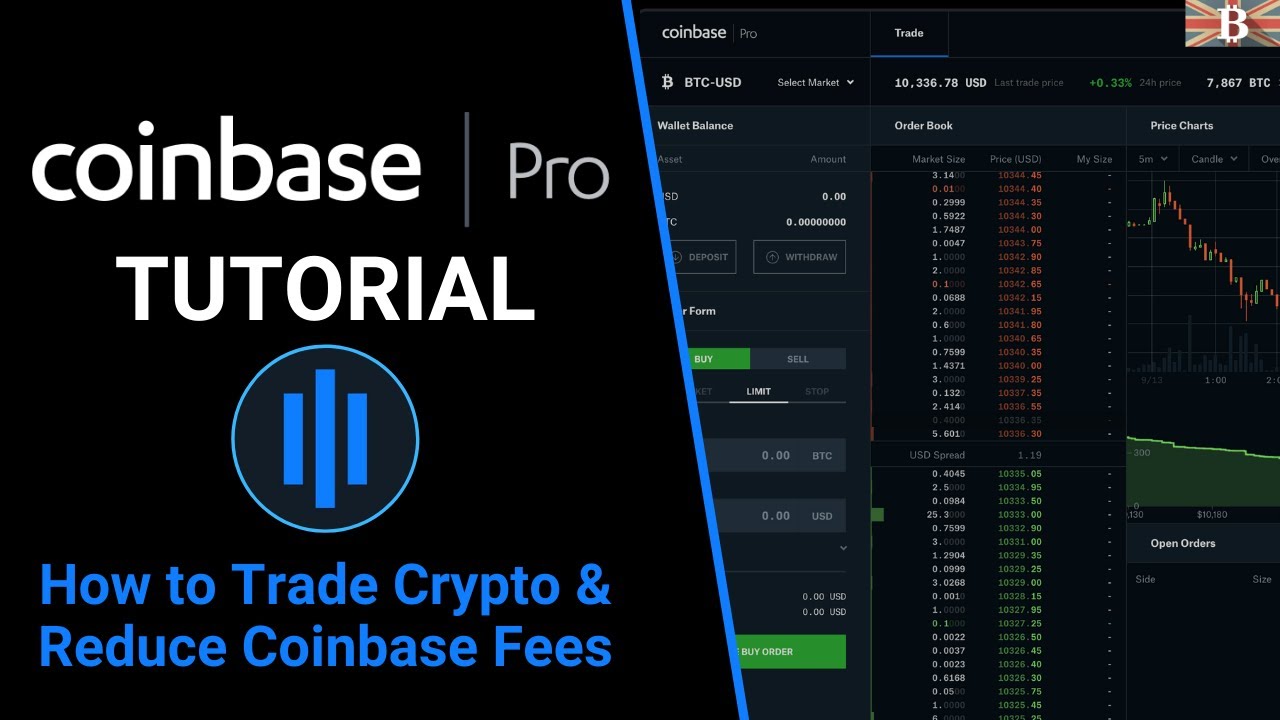 How to Transfer From Coinbase to Coinbase Pro