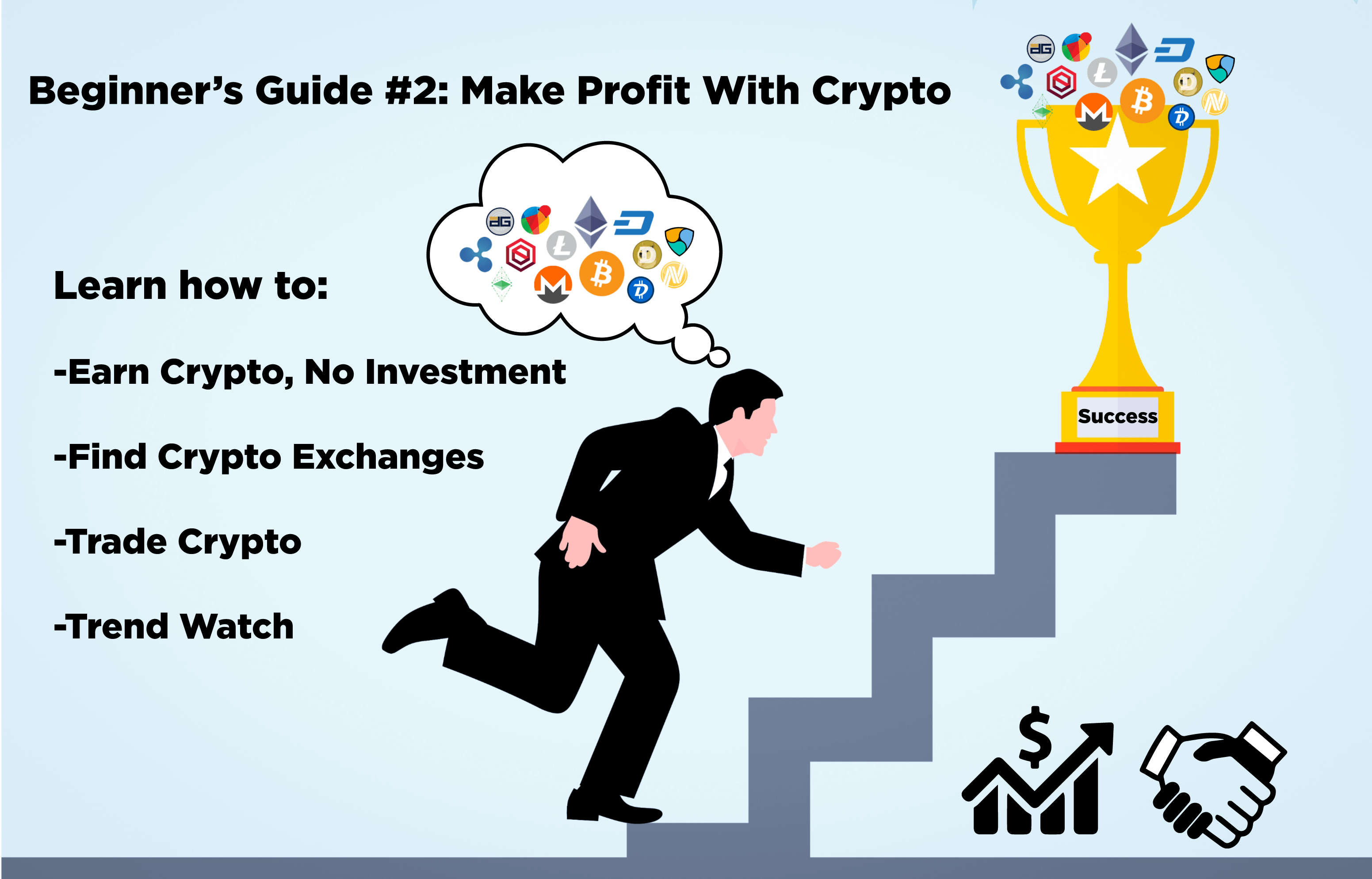 5 Strategies to Maximize Profit in Cryptocurrency Trading | SUCCESS