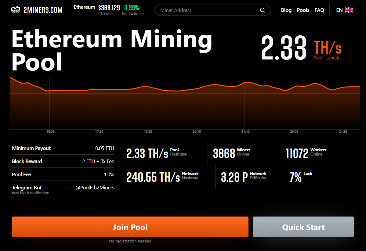 How to Optimize Your GPU for Ethereum Mining | Tom's Hardware