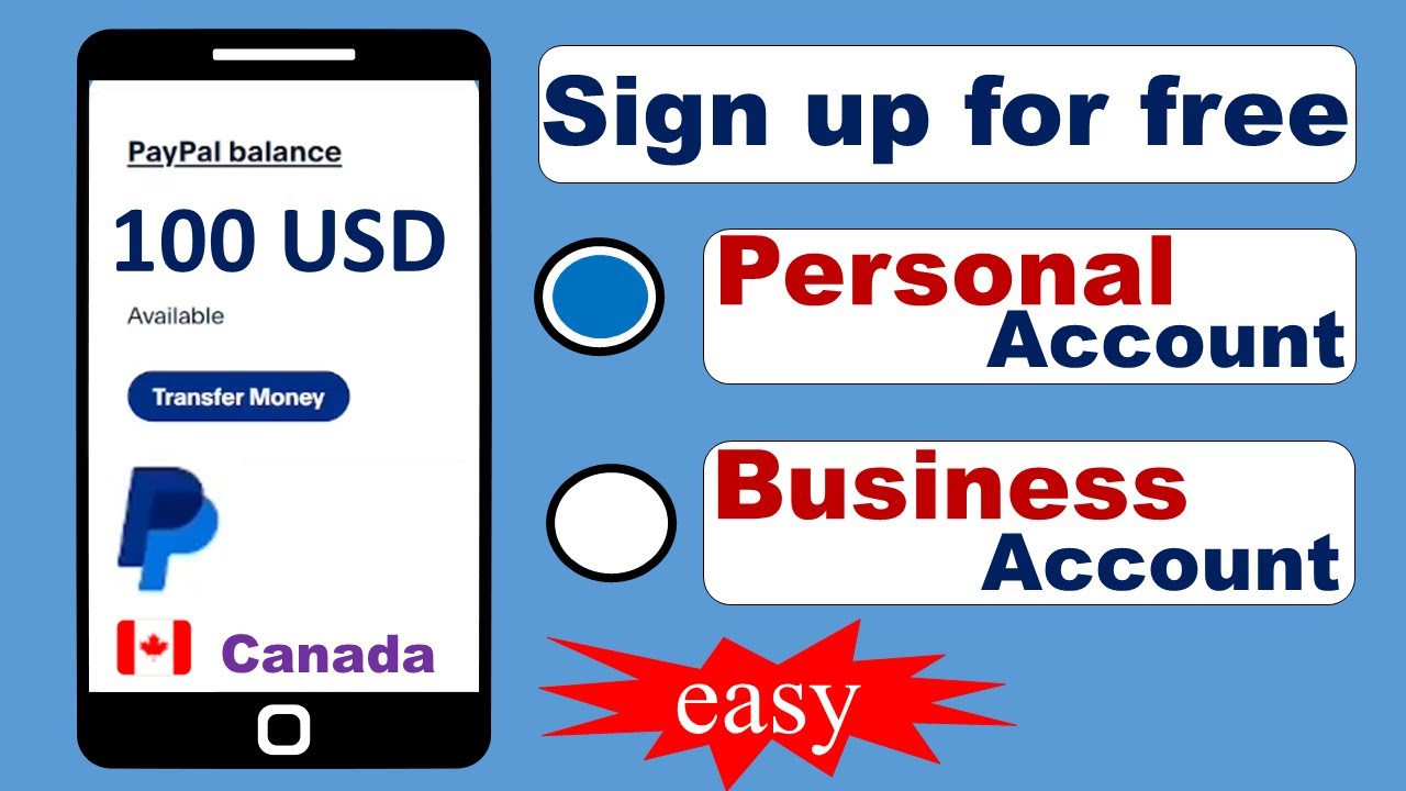 What information is required to open a Personal PayPal account? | PayPal CA