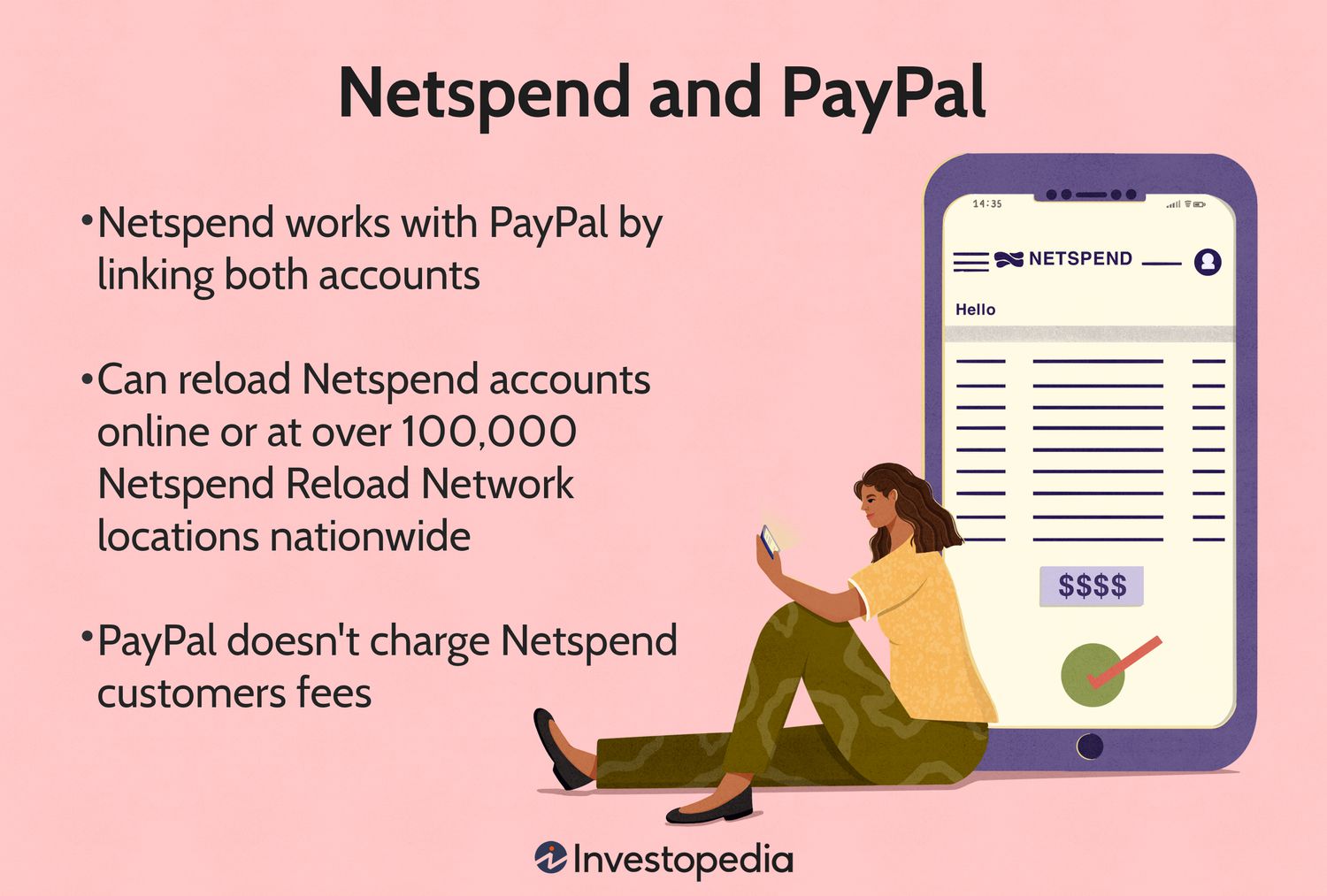 Will Netspend Cards Let You Overdraw Your Account?