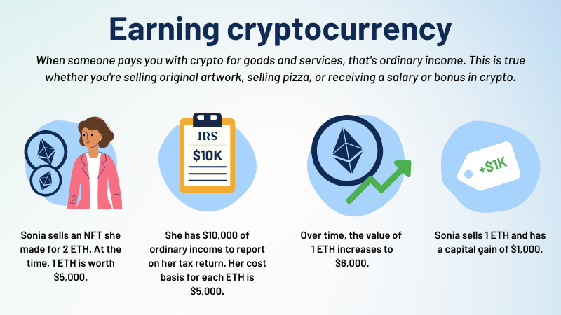 Tax Tips for Bitcoin and Virtual Currency - TurboTax Tax Tips & Videos