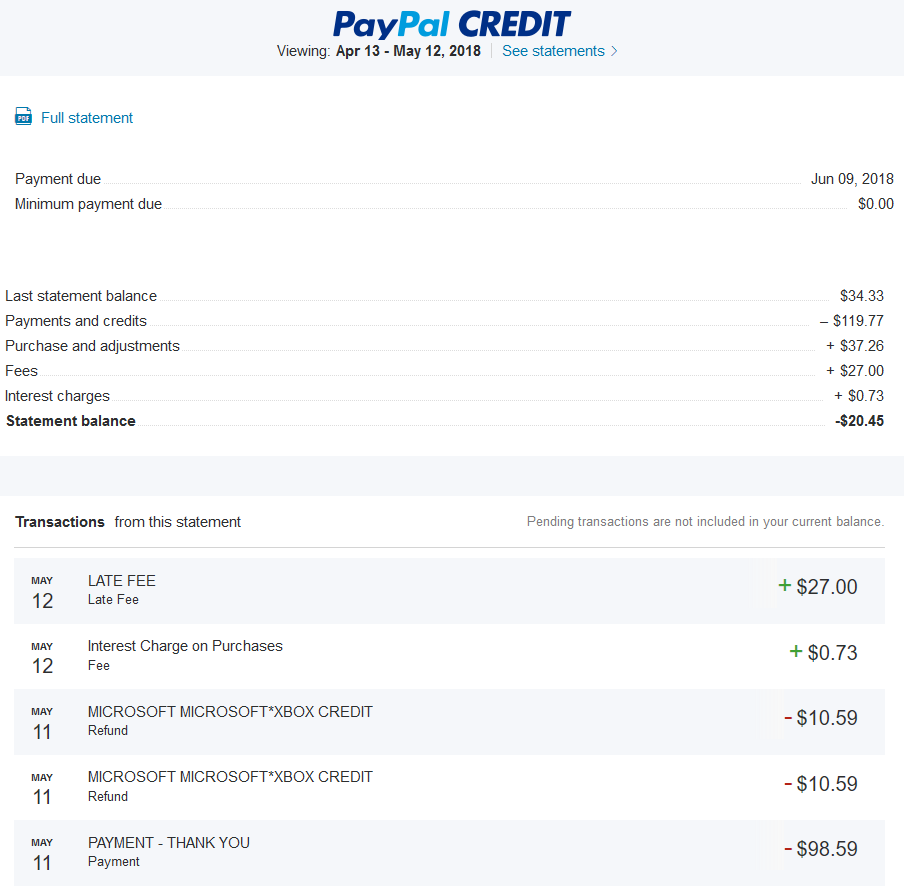 Paypal Negative Balance Restriction & How to Easily Fix It