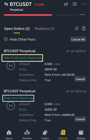 How to Short Ethereum