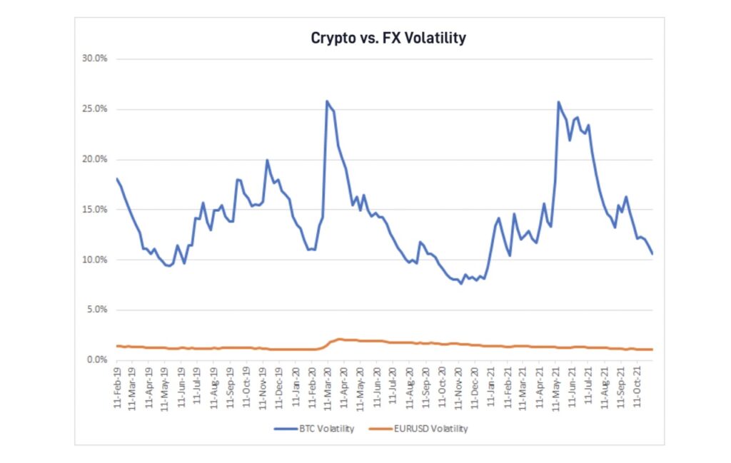 How to Trade Cryptocurrency: A Beginners Guide • Benzinga