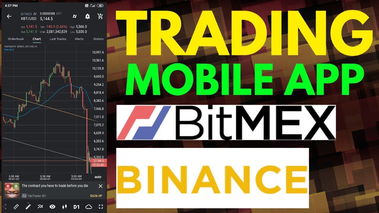 BitMEX | Most Advanced Crypto Trading Platform for Bitcoin & Home of the Perpetual Swap