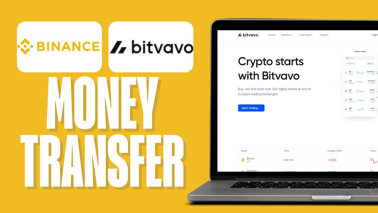 Bitvavo wallet | Manage your crypto and pay-out credit ✅