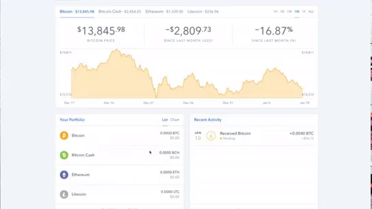 Coinbase vs Bittrex: Features, Fees & More ()