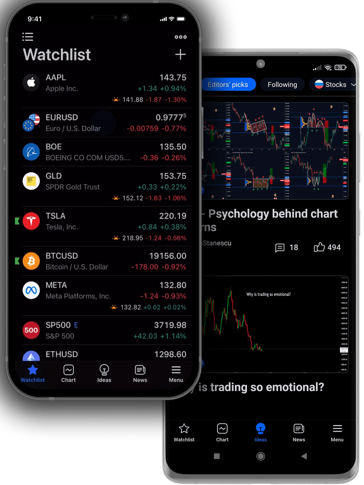 Android — TradingView — India