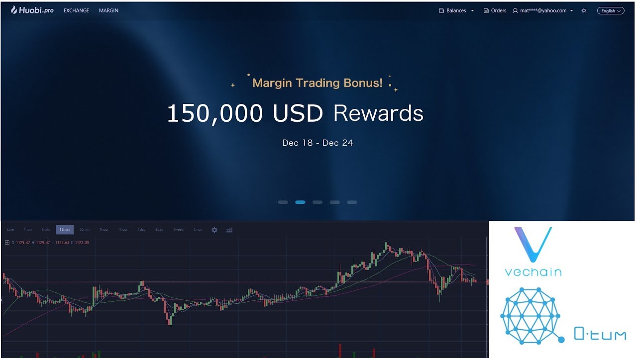 margin trading huobi maintenance margin - SmallCapAsia