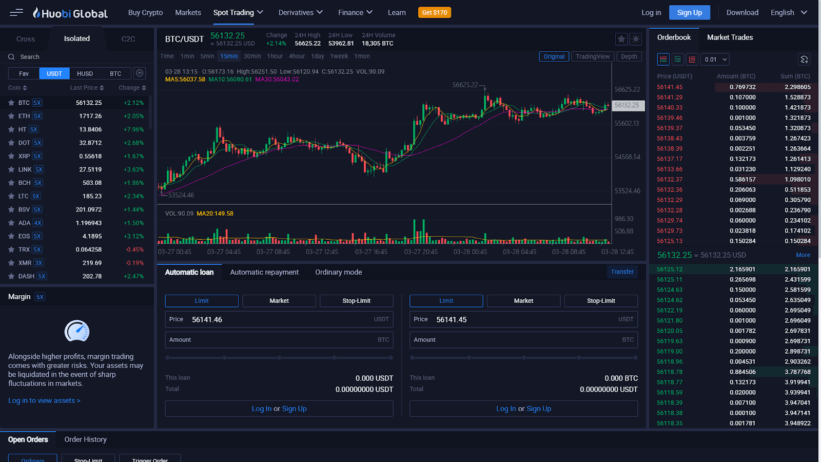 Huobi Global Exchange Review Fees, API & Cryptos