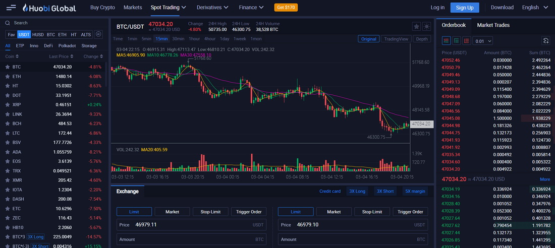 How Does Huobi Works - Facts, Timeline and More