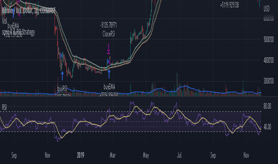 Ice Network price today, ICE to USD live price, marketcap and chart | CoinMarketCap