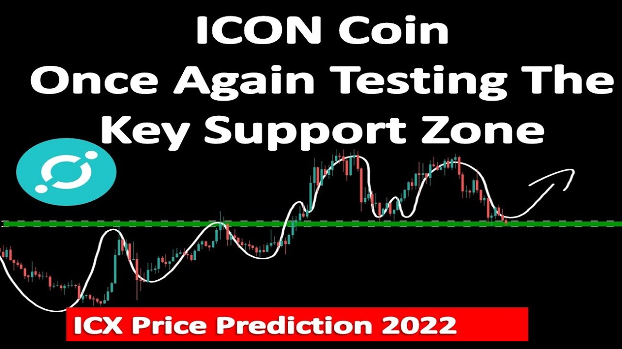 ICON Price Prediction | SimpleSwap