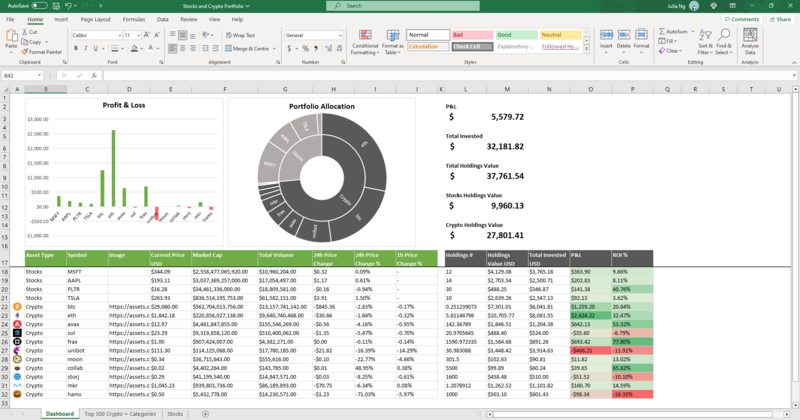 Cryptosheets | Real-time Cryptocurrency Add-In for Excel & Google Sheets