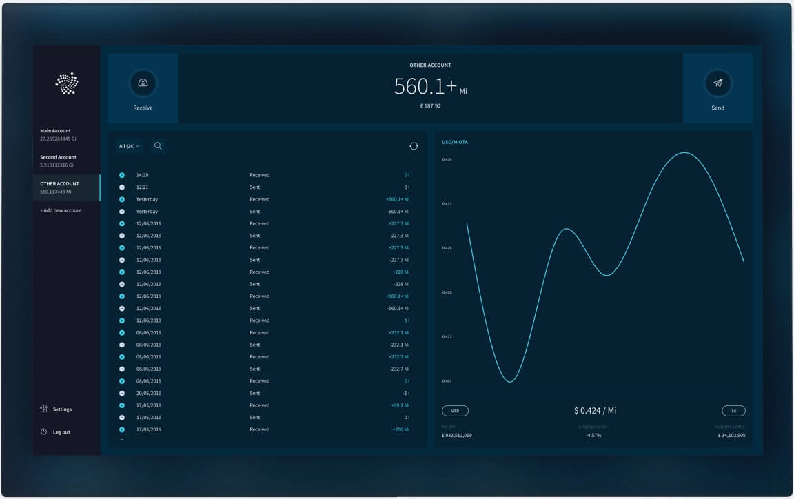 Trinity: How to get your IOTA receiving address | How to Buy IOTA - Step by Step Guide