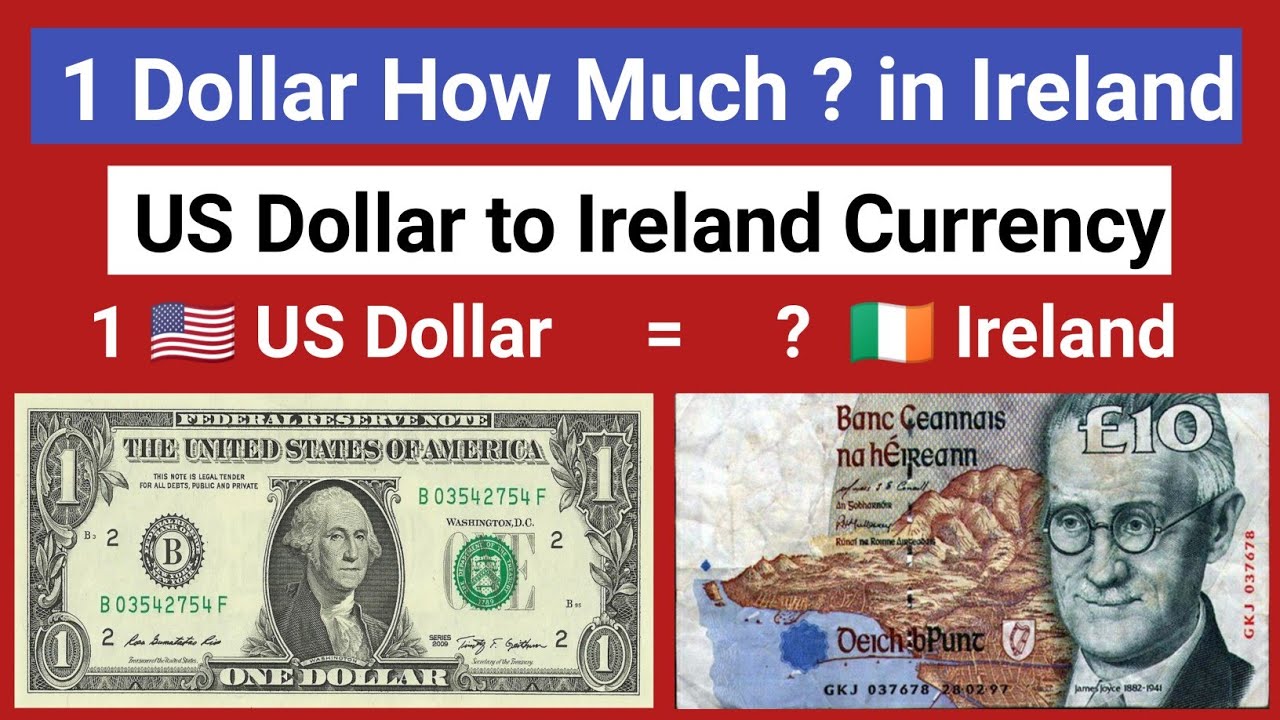 Currency in Ireland: All About the Euro in 