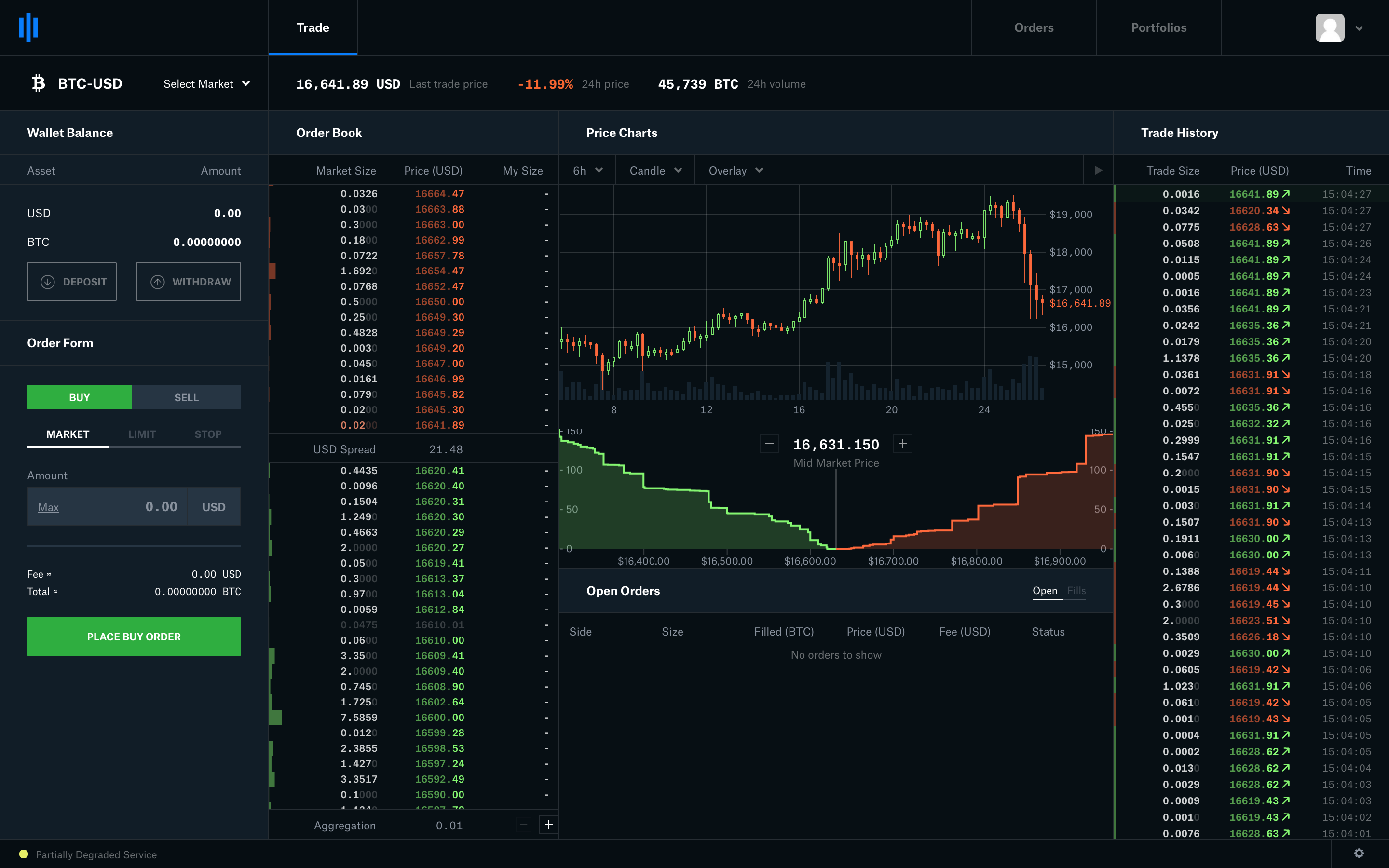 Kraken vs Coinbase Pro: a full guide for by Good Crypto