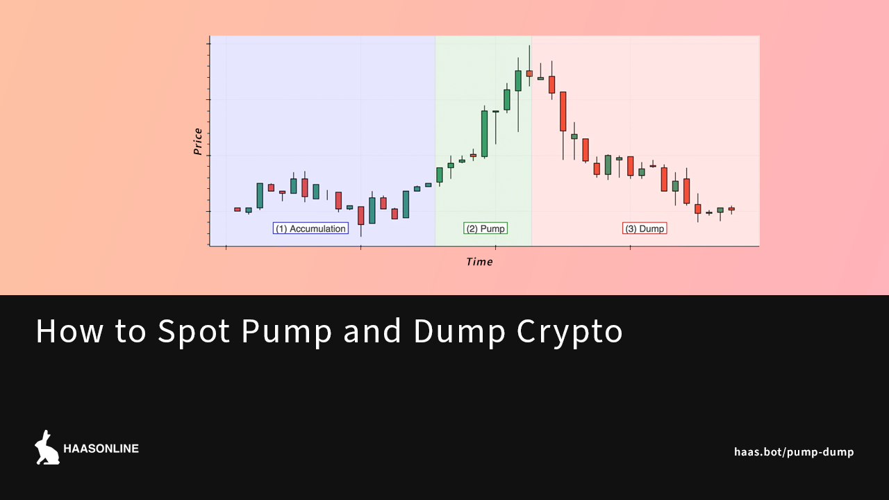 cryptocurrency: No slump for pump and dump cryptocurrency gangs - The Economic Times