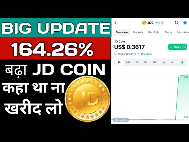 JD Coin (JDC) Price Prediction for - - - - BitScreener