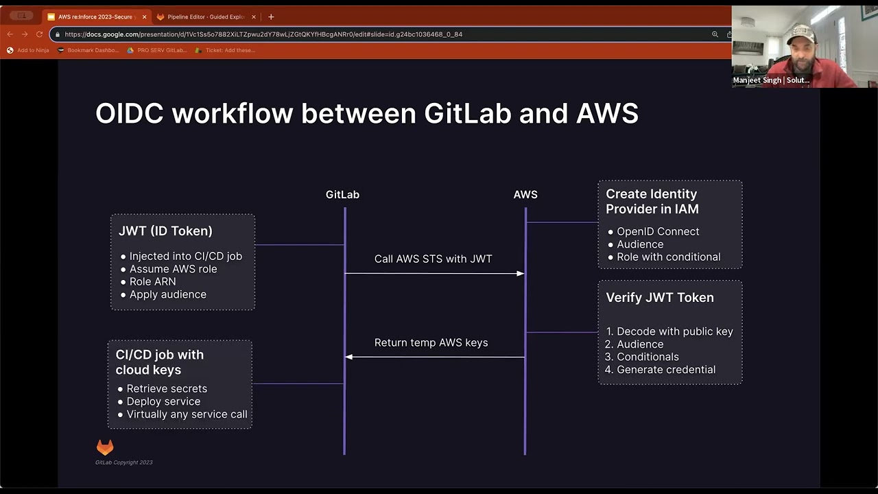 Tutorial: Update HashiCorp Vault configuration to use ID Tokens | GitLab