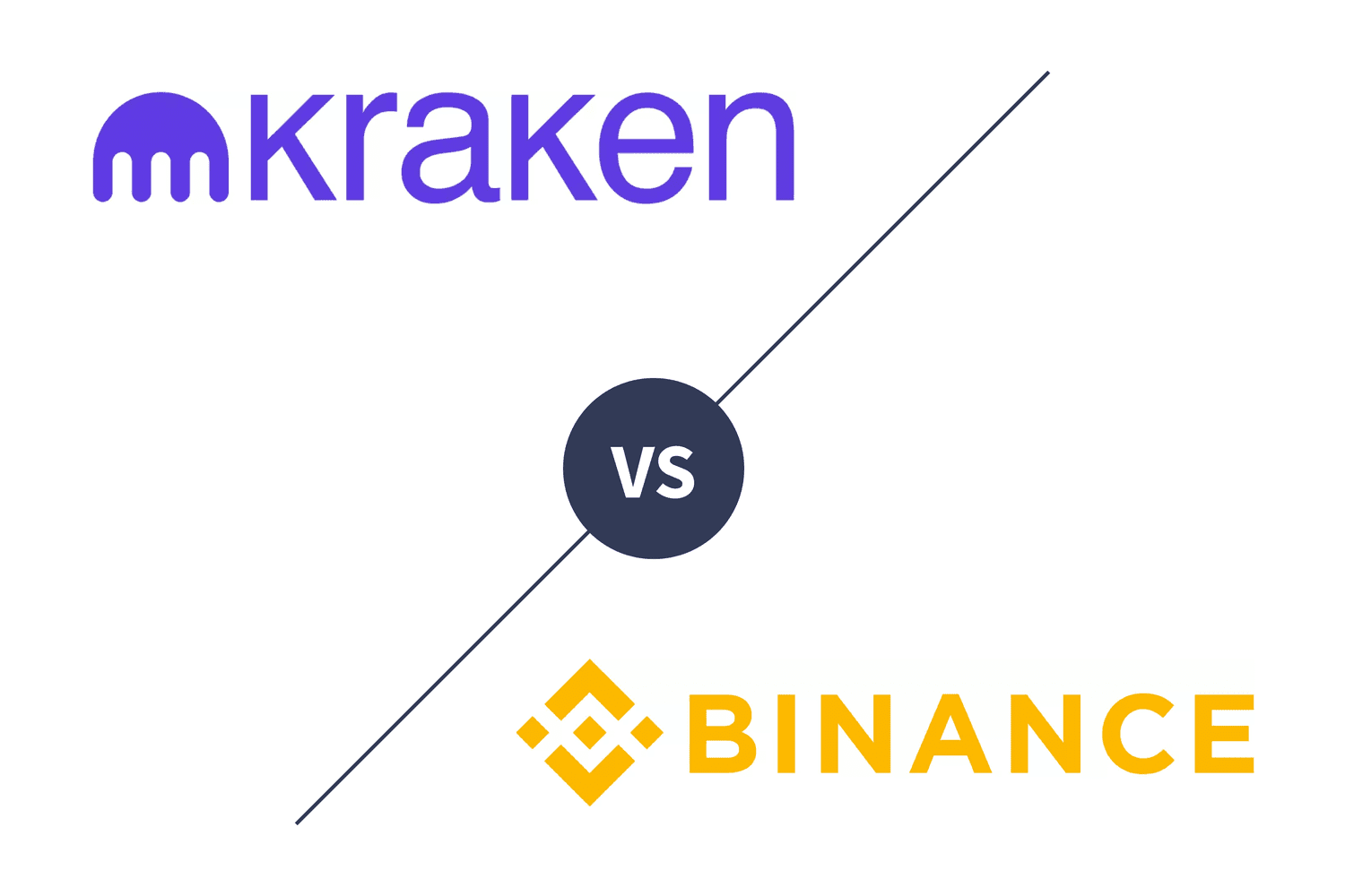 Binance Vs. Kraken: Which Crypto Exchange Is Right For You? | Bankrate