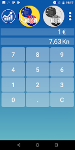 Euro to Croatian Kuna exchange rate - Currency World