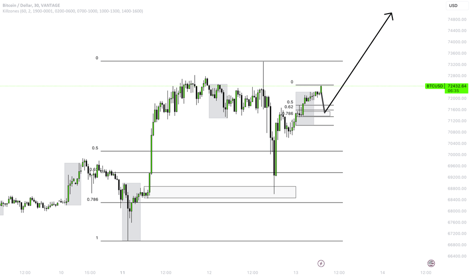 Bitcoin USD (BTC-USD) Price, Value, News & History - Yahoo Finance