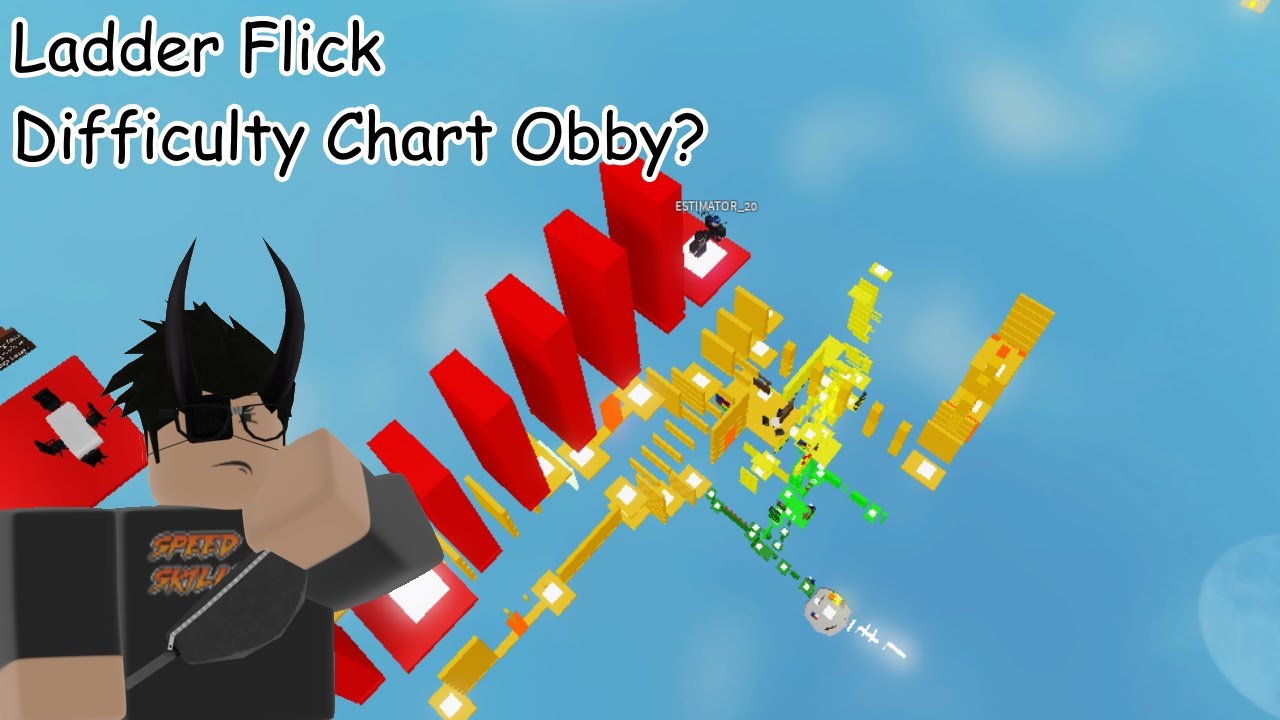 The HARDEST Jump Per Difficulty Chart Obby | Roblox Obby Games Wiki | Fandom