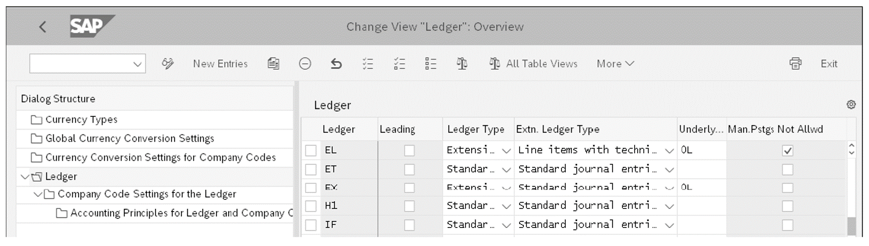 Ledgers in SAP S4 HANA and Types - Detailed Guide | Skillstek