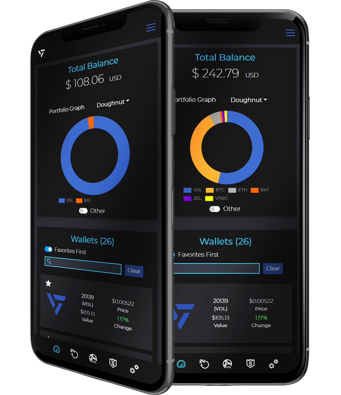 Litecoin Price Tracker | Discord App Directory