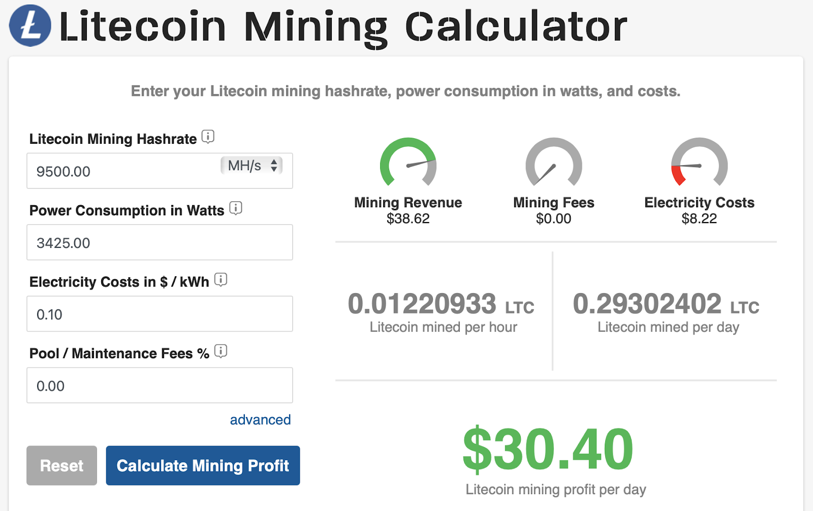 How to Mine Litecoin - A Step by Step Guide to Mining LTC