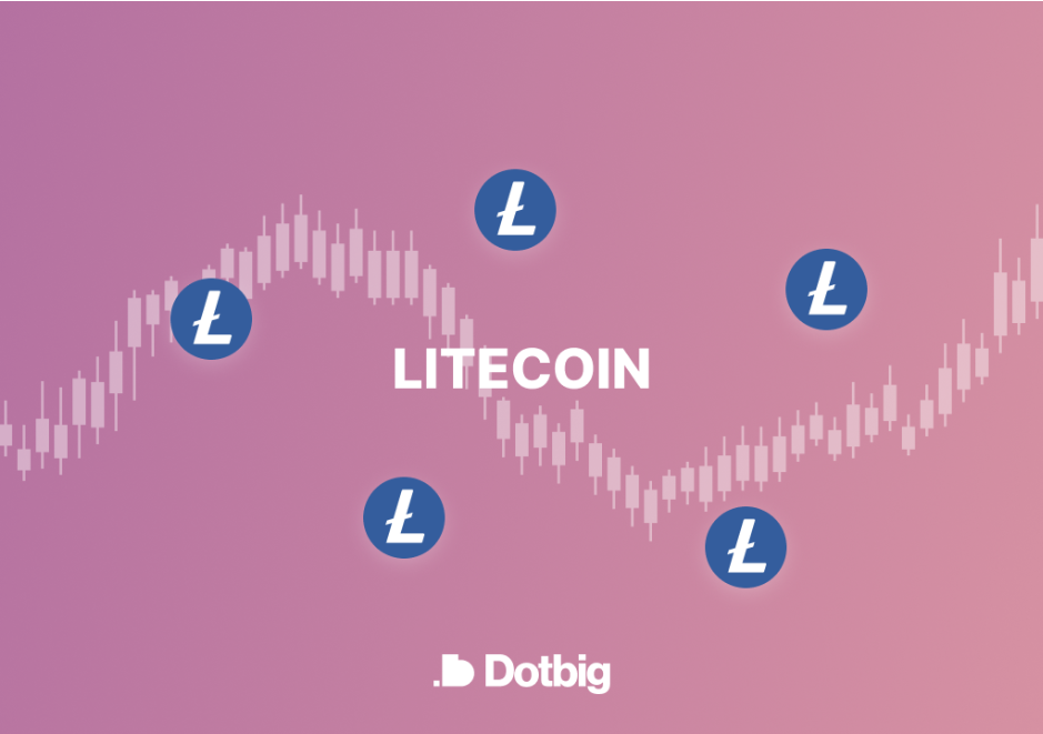 Discover the Power of LiteCoin