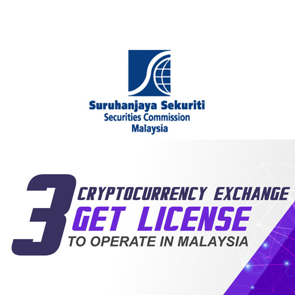 Malaysia Crypto License - Costs & Requirements in 