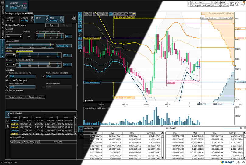 10 Best Cryptocurrency Exchanges for Margin Trading | CoinCodex